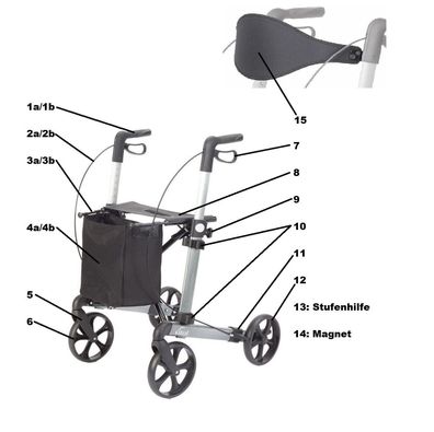 Russka Ersatzteile für Rollator vital classic / Russka Zubehör für vital classic