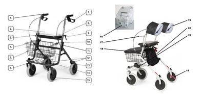 Russka Ersatzteile für Rollator Standard / Russka Zubehör für Rollator Standard