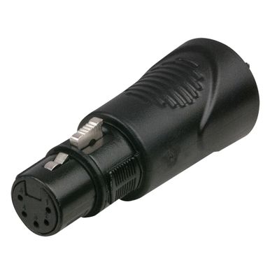 DAP FLA41 - XLR 5P female to RJ45 female