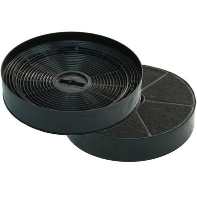 Aktiv Kohle Filter KSC 700 (2x) Umluft Dunst Abzug Haube Oranier, Gorenje, MAN