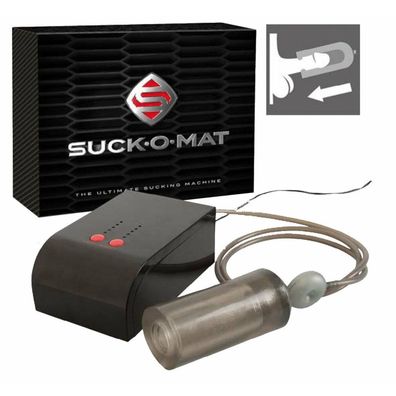 Hands-free Masturbator SUCK-O-MAT