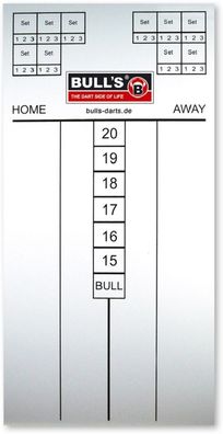 BULL'S Basic Marker Masterscoreboard