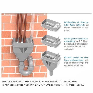 Haas OHA Multitri mit Siphon und Befestigung freier Ablauf nach DIN 1717
