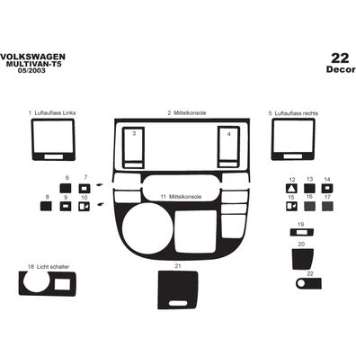 3D Cockpit Dekor für Volkswagen T5 Multivan Baujahr 08/2003-08/2009 22 Teile