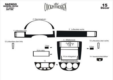 3D Cockpit Dekor für Chevrolet NUBIRA SE SX ab Baujahr 2003 15 Teile