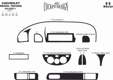3D Cockpit Dekor für Chevrolet Rezzo / Tacuma ab Baujahr 04/2002 11 Teile