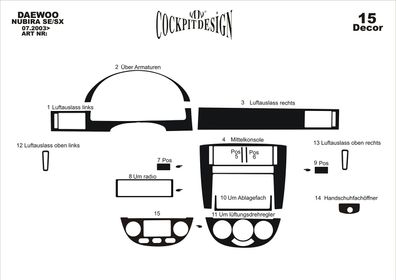 3D Cockpit Dekor für Daewoo NUBIRA SE SX ab Baujahr 2003 15 Teile