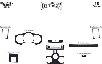 3D Cockpit Dekor für Daihatsu Terios ab Baujahr 09/2006 14 Teile