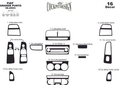 3D Cockpit Dekor für Fiat Grande Punto ab Baujahr 08/2005 16 Teile