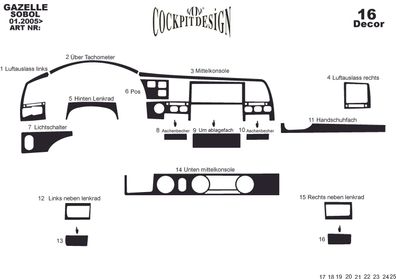 3D Cockpit Dekor für GAZ Gazelle Sobol Transporter ab Baujahr 2005 16 Teile
