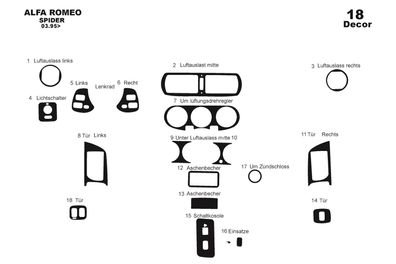 3D Cockpit Dekor für Alfa Romeo GTV Spider ab Baujahr 05/1995 18 Teile