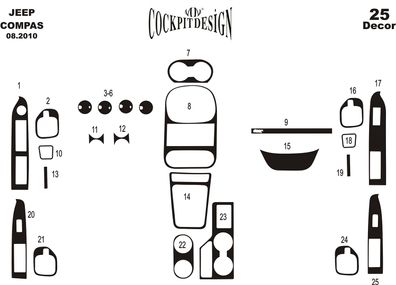 3D Cockpit Dekor für Chevrolet Compass ab Baujahr 2010 25 Teile