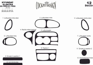 3D Cockpit Dekor für Hyundai Elantra Baujahr 09/1995-12/1998 12 Teile