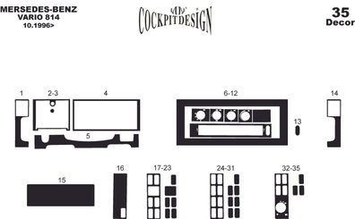 3D Cockpit Dekor für Mercedes 814 Vario ab Baujahr 10/1996 35 Teile