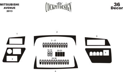 3D Cockpit Dekor für Mitsubishi AVENUE ab Baujahr 2013 36 Teile