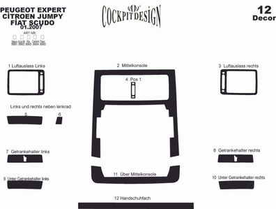 3D Cockpit Dekor für Peugeot Expert ab Baujahr 01/2007 12 Teile