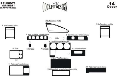 3D Cockpit Dekor für Peugeot Partner Baujahr 09/1996-09/2002 14 Teile
