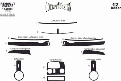 3D Cockpit Dekor für Renault Espace ab Baujahr 10/2002 12 Teile