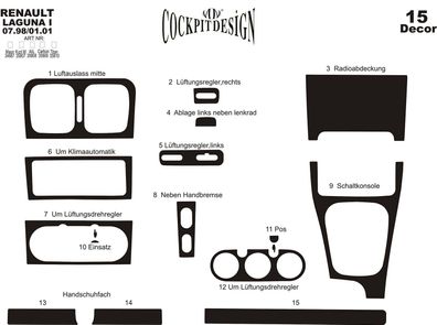 3D Cockpit Dekor für Renault Laguna Baujahr 07/1998-01/2001 15 Teile