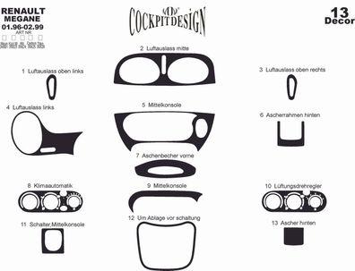 3D Cockpit Dekor für Renault Megane Baujahr 01/1996-02/1999 13 Teile