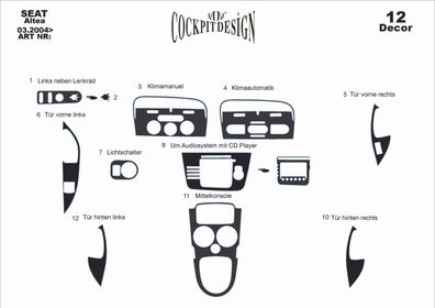 3D Cockpit Dekor für Seat Altea / Toledo Baujahr 04/2004-12/2008 12 Teile