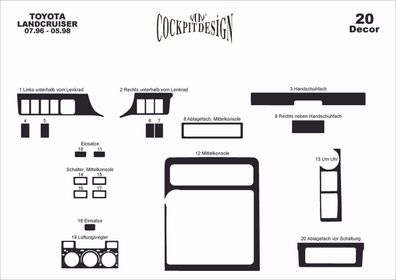 3D Cockpit Dekor für Toyota Landcruiser Baujahr 07/1996-04/1998 20 Teile
