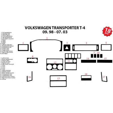 3D Cockpit Dekor für Volkswagen Transporter T4 Baujahr 09/1998-07/2003 18 Teile