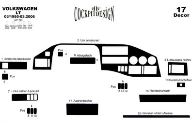 3D Cockpit Dekor für Volkswagen LT Volt / Sprinter Baujahr 03/1995-02/2000 17 Teile