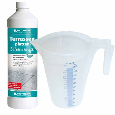 Hotrega Terrassenplatten Reiniger 2x 1L Terrasse Balkon reinigen inkl Messbecher