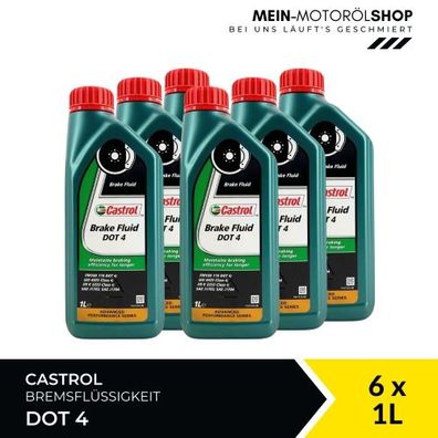 Castrol Brake Fluid DOT 4 6x1 Liter