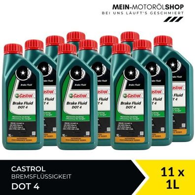 Castrol Brake Fluid DOT 4 11x1 Liter