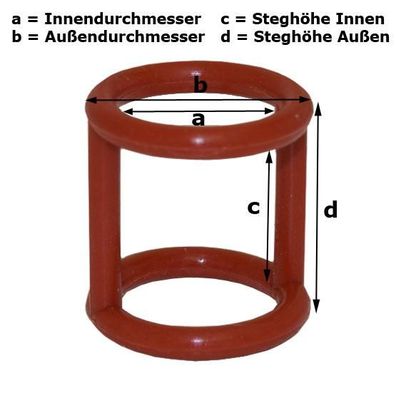 H-Dichtung 7 für Softeismaschine-Profi a= 20mm b= 28mm c= 25mm d= 31mm