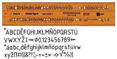 Standardgraph 2522-35 Schriftschablone Typ B gerade (Mittel