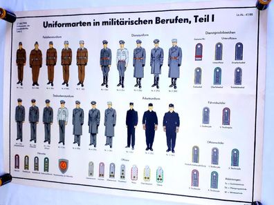 DDR NVA Plakat Schautafel Uniformarten in militärischen Berufen Teil I