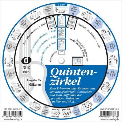 Quintenzirkel, Uwe Sieblitz