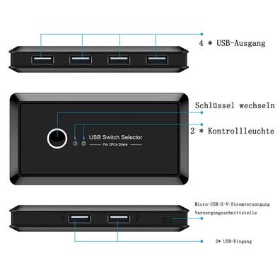 USB-Switch 2-in-4-out, USB-Switch für 2 PCs und 4 USB-Geräte, ideal für Drucker und