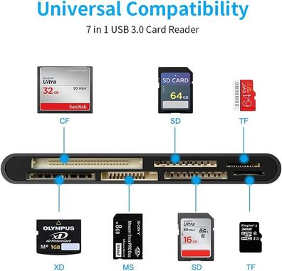 7-in-1 Kartenleser, USB 3.0 Hochgeschwindigkeit, kompatibel mit verschiedenen Karten