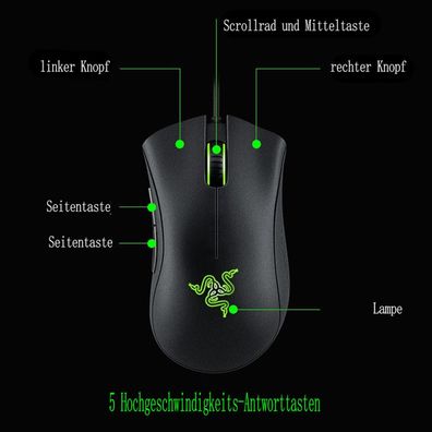 Razer DeathAdder Essential (2021), Gaming-Maus mit 6400 DPI, ergonomisch und präzise