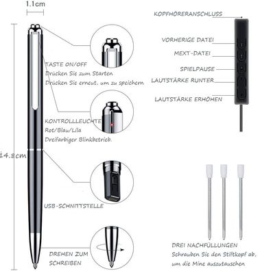 32 GB Voice Recorder Pen, HD Sprachaktivierter Rekorder, wiederaufladbares