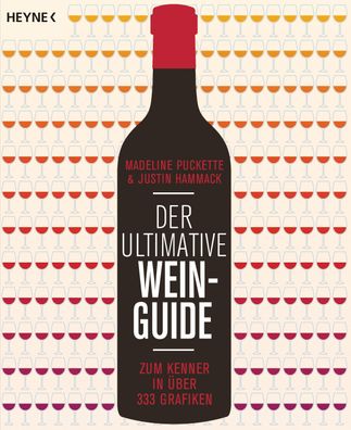 Der ultimative Wein-Guide: Zum Kenner in über 333 Grafiken, Madeline Pucket