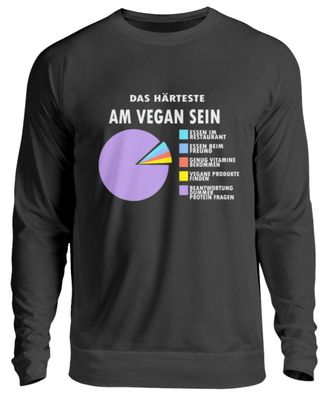 DAS Härteste AM VEGAN SEIN ESSEN IM - Unisex Pullover