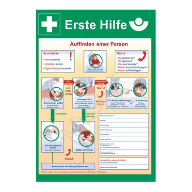 Schild "Anleitung zur Ersten Hilfe" Kunststoff 400 x 562mm Tafel Erste Hilfe