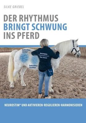 Der Rhythmus bringt Schwung ins Pferd, Silke Griebel