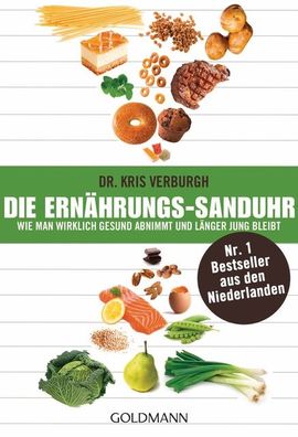 Die Ernährungs-Sanduhr, Kris Verburgh