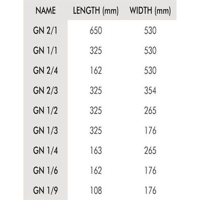 Vogue Gn-Behälter Edelstahl 6,5Cm Gn1/2 Gelocht