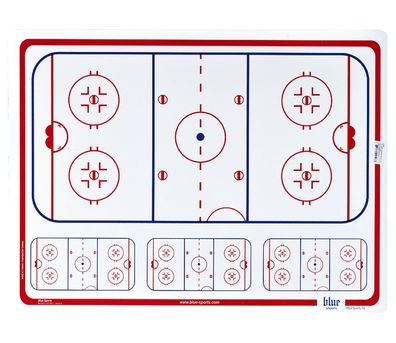 Taktiktafel BLUE SPORTS 81x61cm 4mm stark-fest