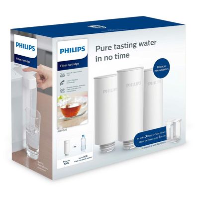 Filter für Karaffe Philips AWP225/24 Instant