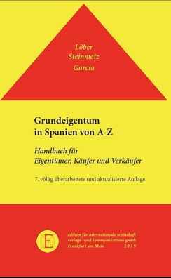 Grundeigentum in Spanien, Burckhardt Löber