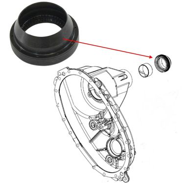 Simmerring (Ausgang Verteilergetriebe BW44-44) RAM 1500 Bj:11-24 (Gen.4 & Gen.5)