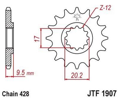 Ritzel JTF1907.14